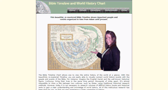 Desktop Screenshot of mybibletimeline.com